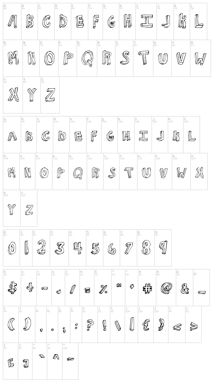 NKOTB Fever font map